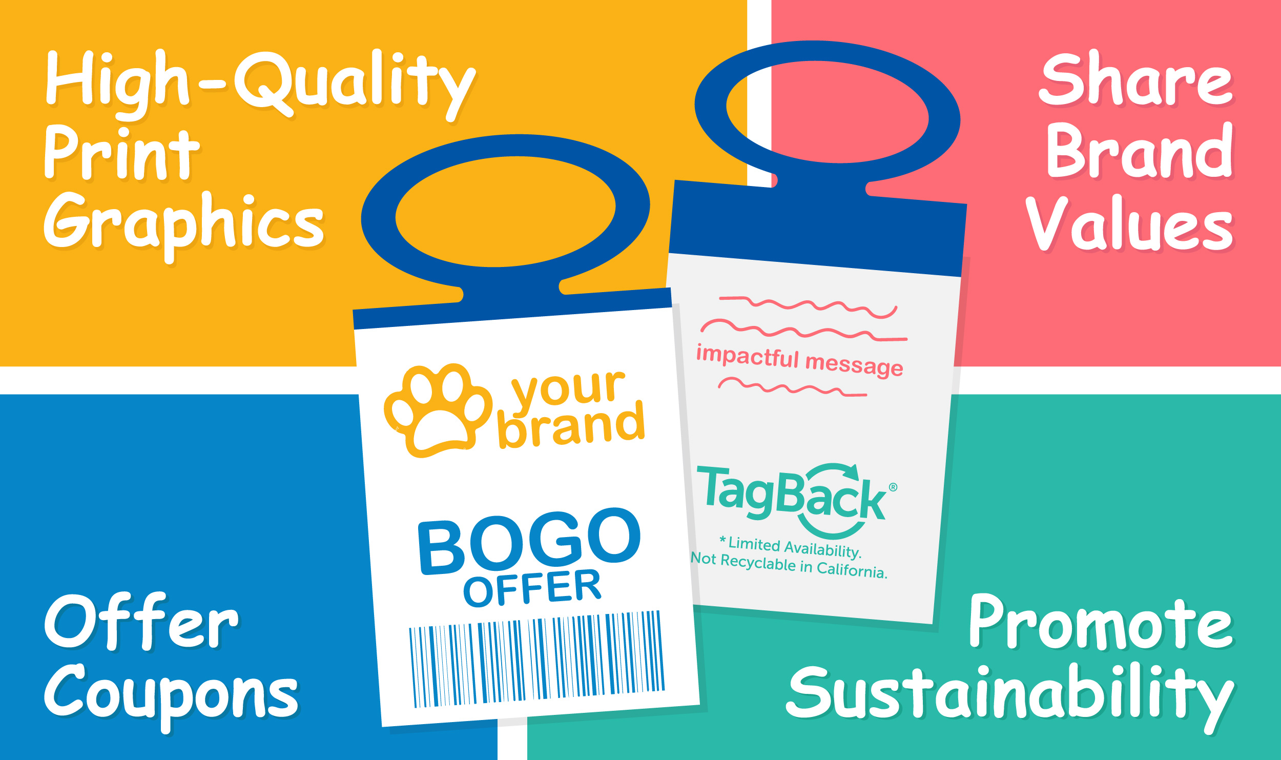 Infographic describing pet packaging ideas, which include high quality print graphics, humanizing your brand, offering coupons, and sharing sustainability commitment.