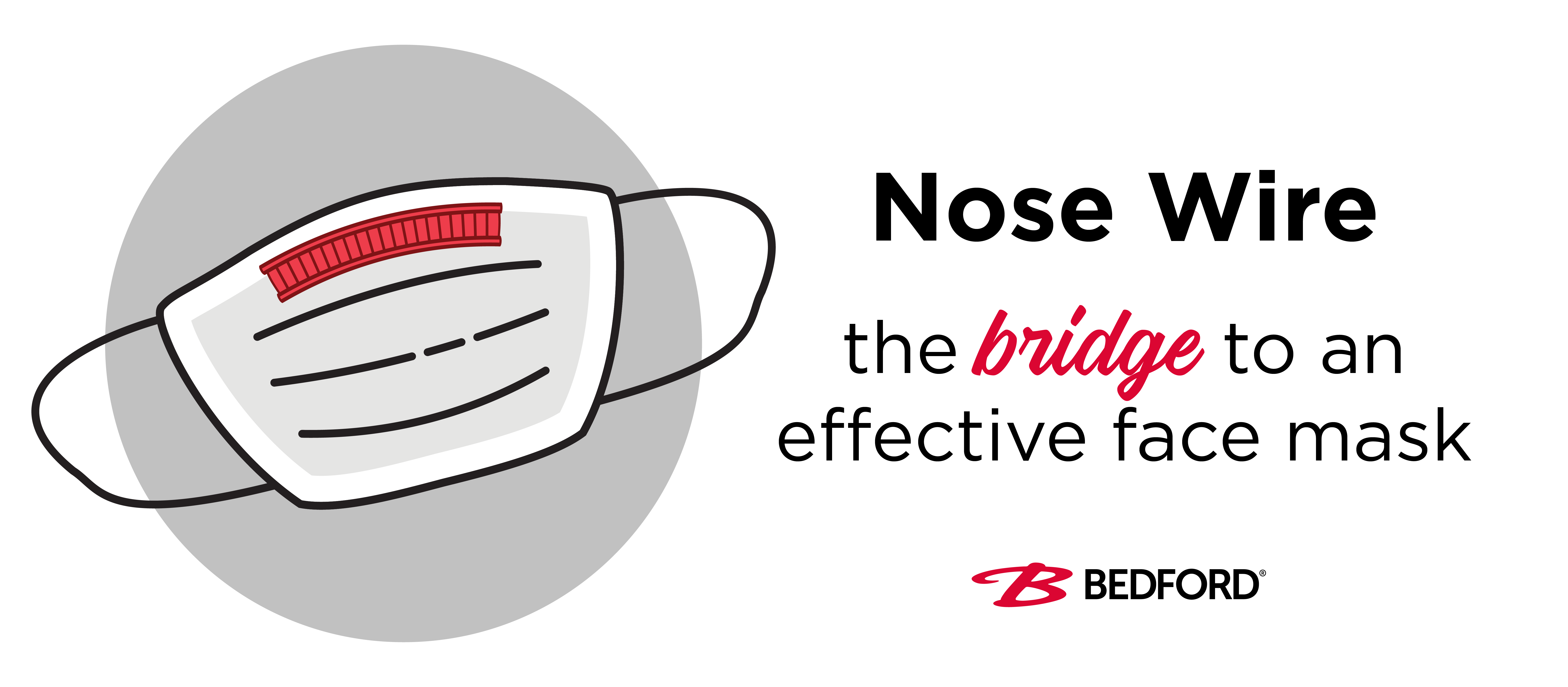 Illustration of a white surgical mask with a red nose wire on the left, and the text "Nose Wire the bridge to an effective face mask" on the right. The Bedford logo is in the lower right corner.