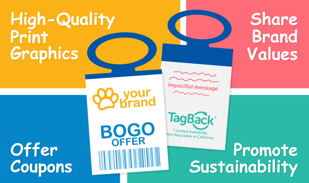 Infographic describing pet packaging ideas, which include high quality print graphics, humanizing your brand, offering coupons, and sharing sustainability commitment