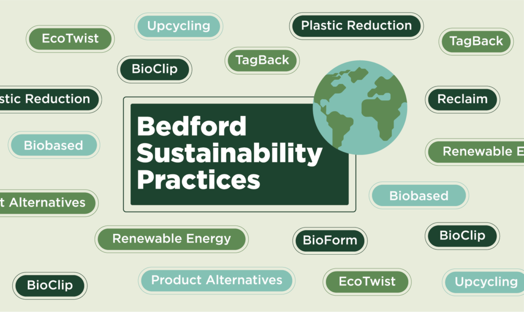 Bedford Sustainability Practices illustration